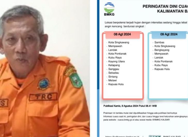 BMKG Sebut Potensi Hujan Masih Tinggi Meski Masuk Musim Kemarau