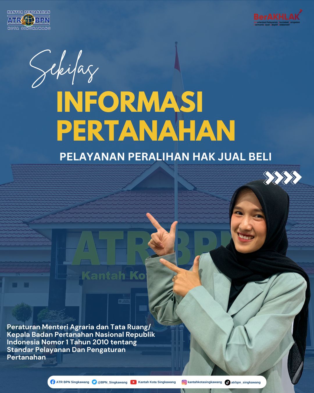 SEKILAS INFO : Standar Pelayanan Peralihan Hak Jual Beli
