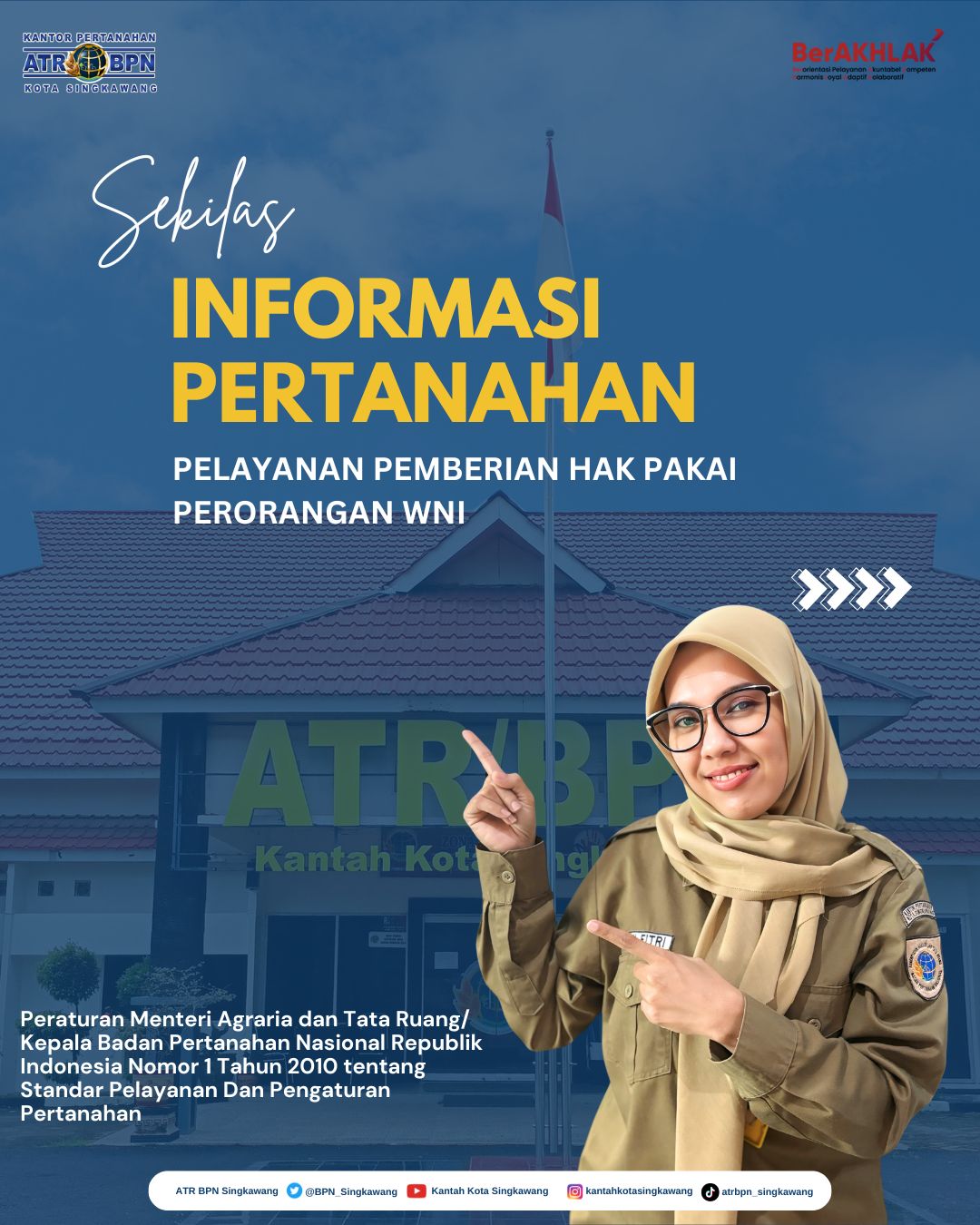 SEKILAS INFO : Standar Pelayanan Pemberian Hak Pakai Perorangan WNI