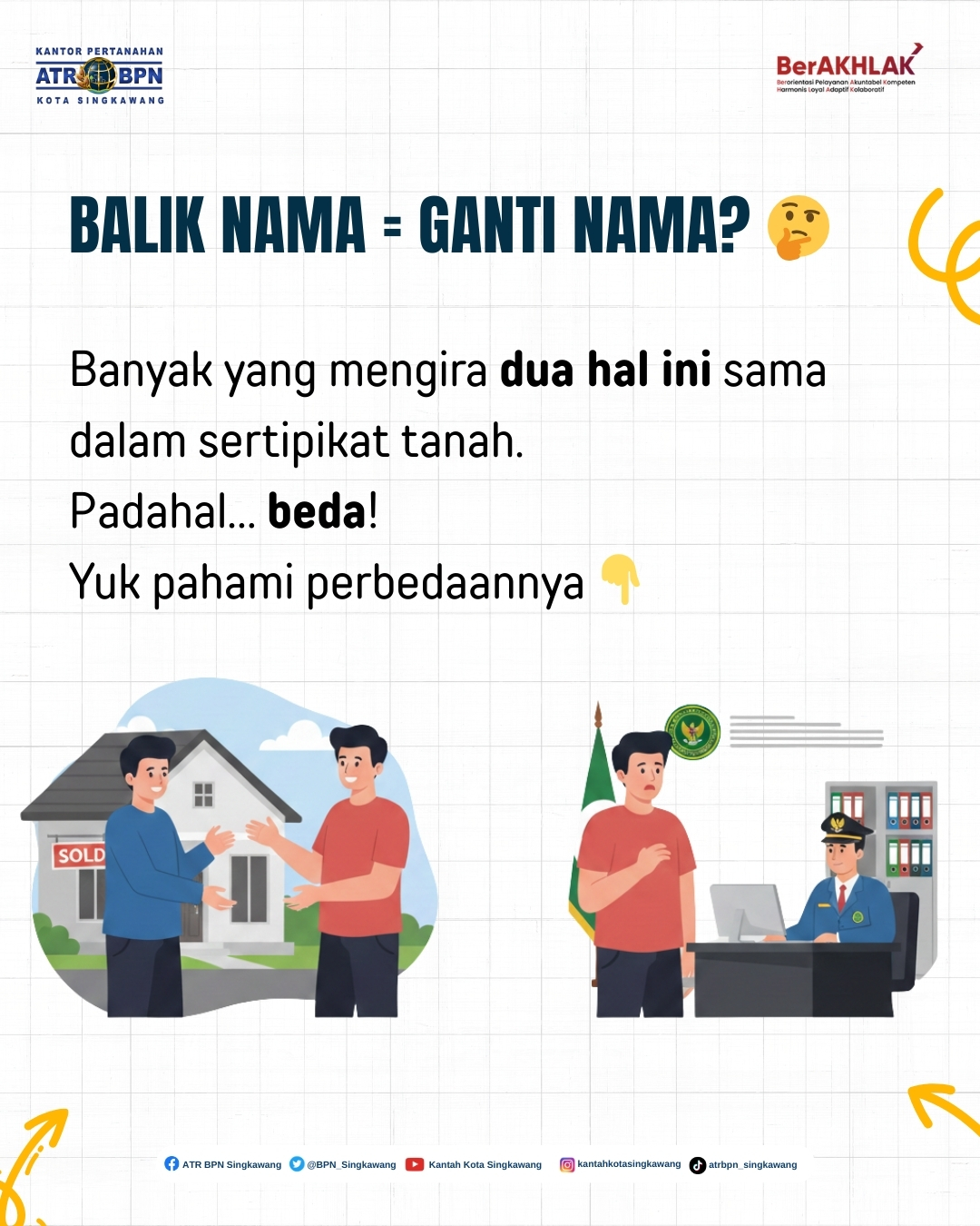 Balik Nama dan Ganti Nama Sertipikat Tanah: Apa Perbedaannya?